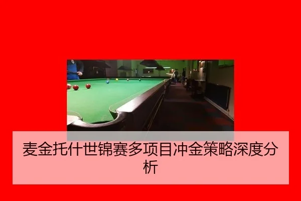 麦金托什世锦赛多项目冲金策略深度分析（MKSports）